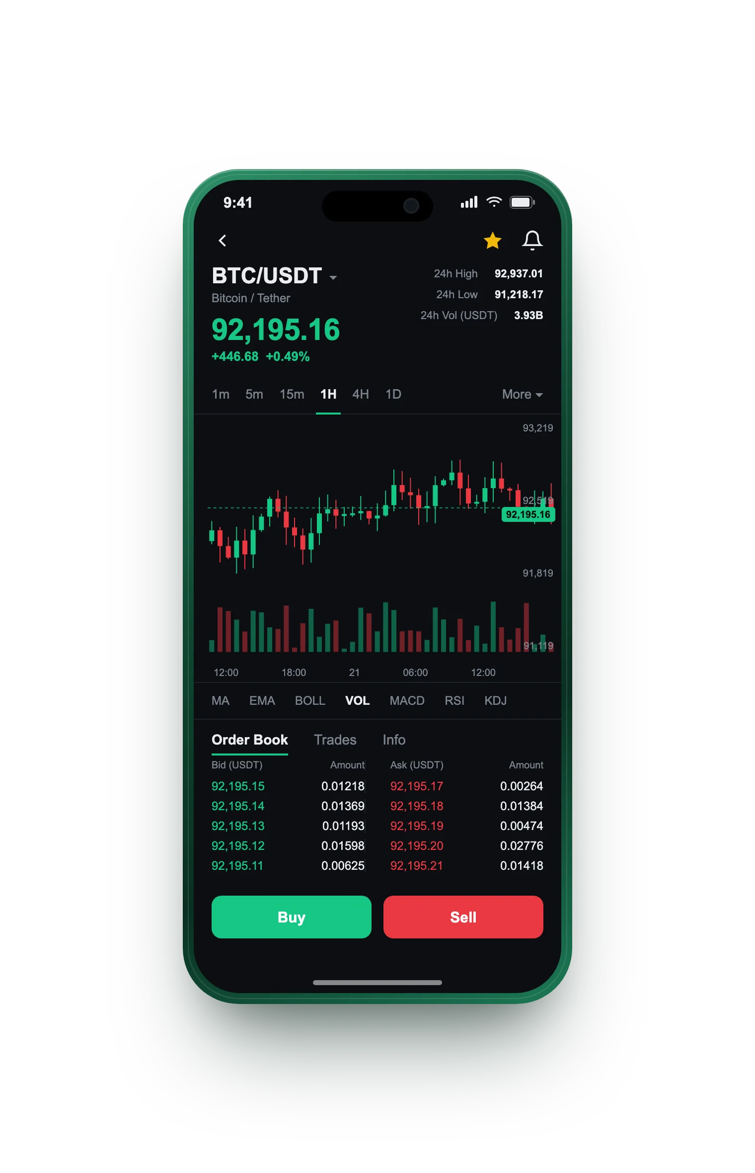 Sólido Quinhança — BTC/USDT live candlestick chart, order book and one-tap Buy/Sell on mobile